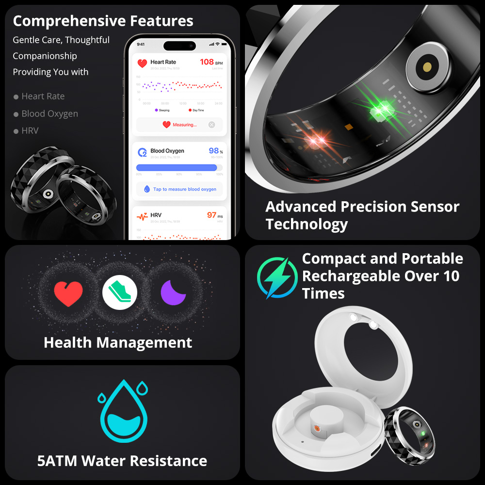 Anillo inteligente COLMI R11,  - Fidget Spinner Bearing reseña y precio
