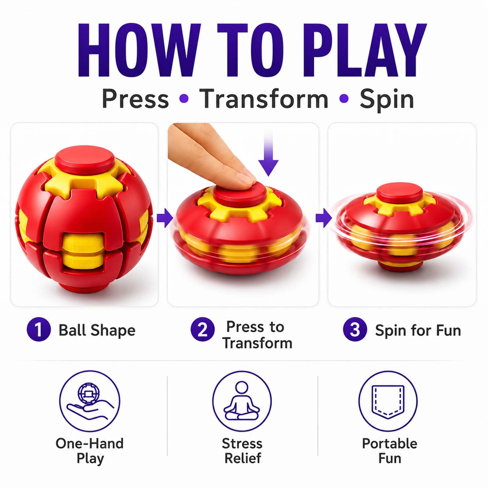 Juguete Antiestrés Fidget Spin - Fidget Spinner Bearing reseña y precio