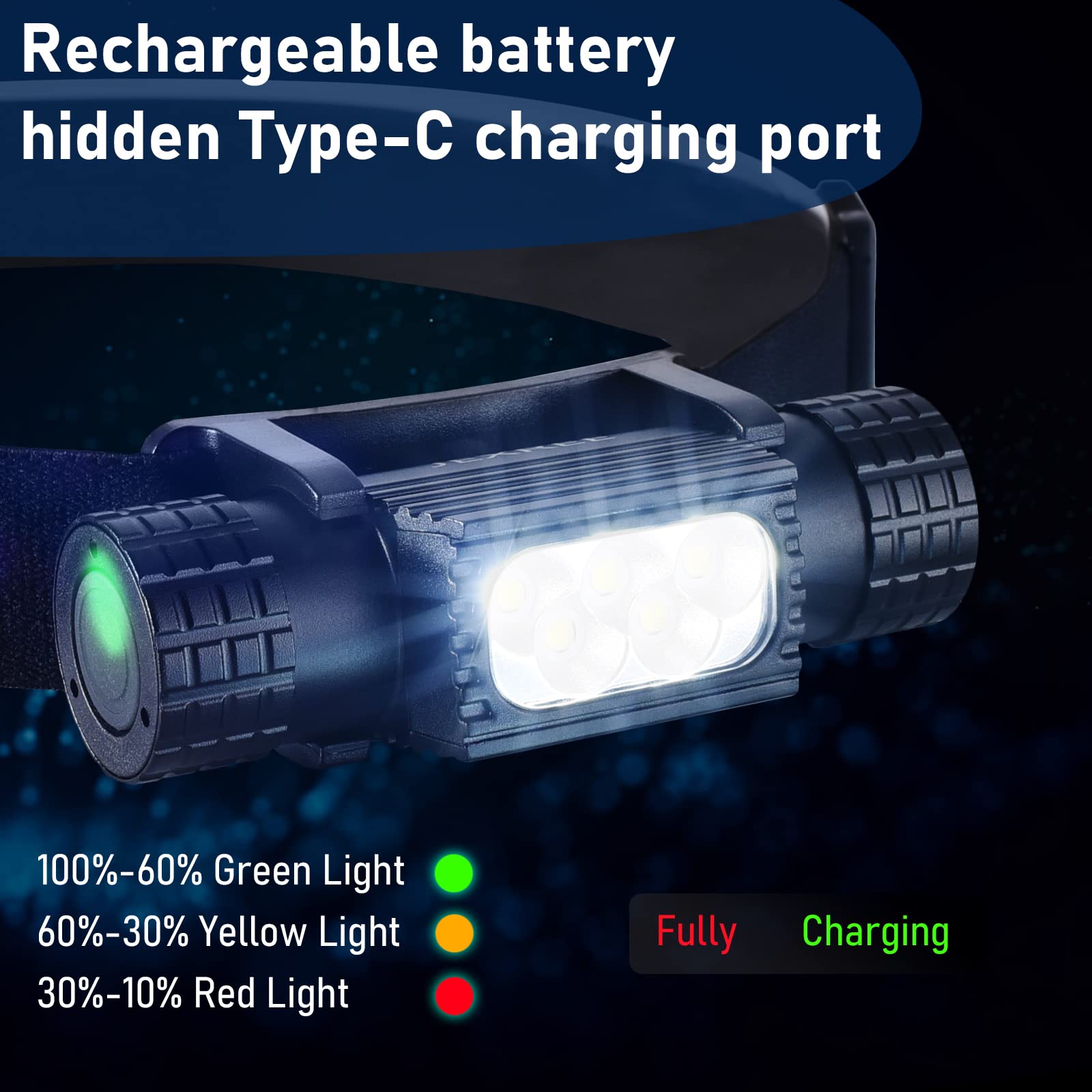 Linternas frontales LED recarg - Edc Day Carry reseña y precio